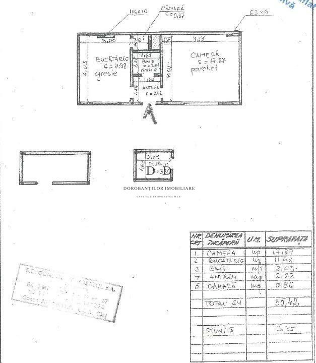 Vânzare Ap finisaje LUX in zona Semicentrală | INVESTITIE - Poză 10