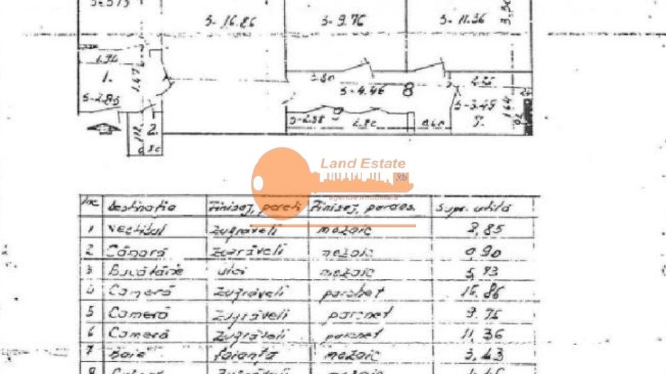 3 camere Ferdinand - Obor - Poză 19