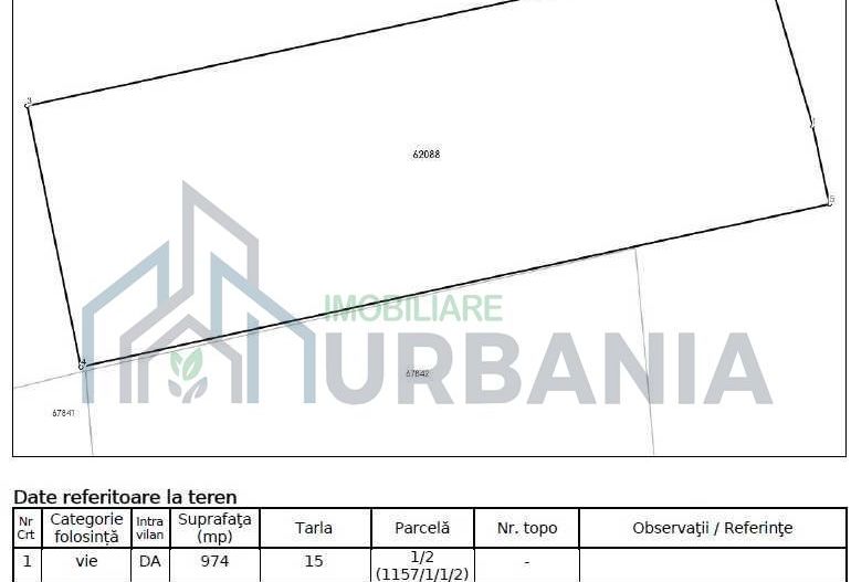 Teren Intravilan 1000 mp în Bucium-Vișani, Str. Dealul Crăițelor – Zonă Rezidențială - Poză 1