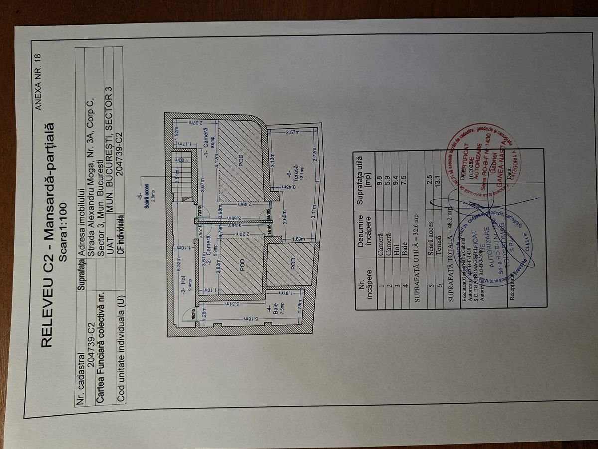 Casă cu teren – zonă ultracentrală, Piața Unirii / Splaiul Unirii - Poză 18
