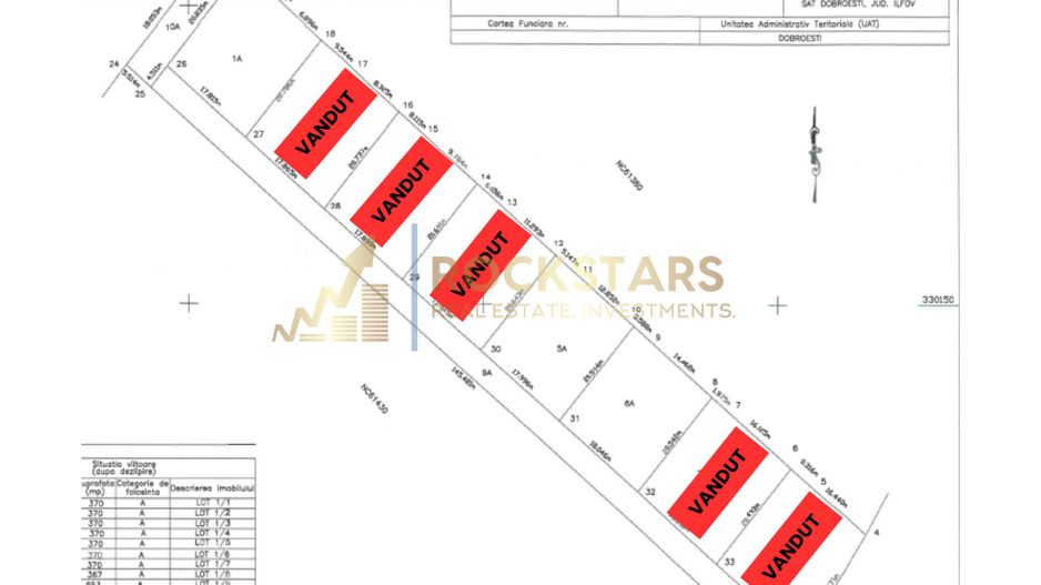 Teren | Dobroesti | 370 mp - Poză 10