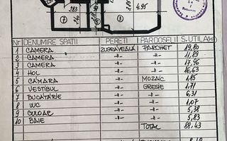 De Vanzare Apartament 4 camere in Vila, Cismigiu, sector 1 - Poză 11