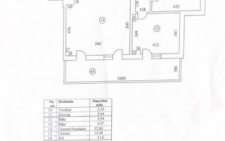 VANZARE 3 CAMERE | HERASTRAU | 85MP | TERASA | LOC PARCARE | - Poză 24