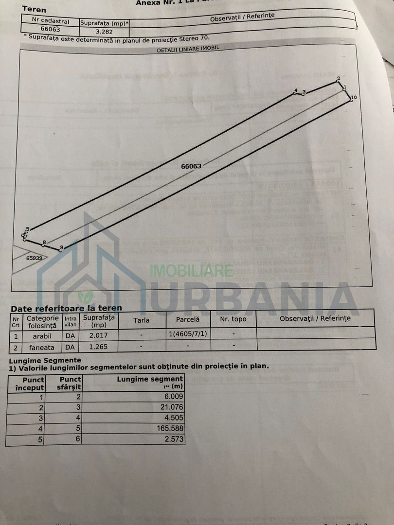 Teren de 4800 mp în Tomesti, lângă Family Market și Noul Stadion - Poză 1