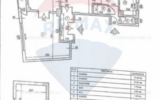 Vanzare ap 95 mp Utili, centrala, Dimitrov, Iancului! - Poză 2