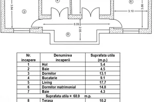 Apartament 3 camere - Chiajna - Giulesti - Bucuresti - Sector 6 - Schiță 11