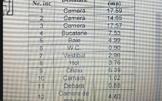 3 camere I Bdul Carol- Armeneasca I Etaj 1 - Poză 12