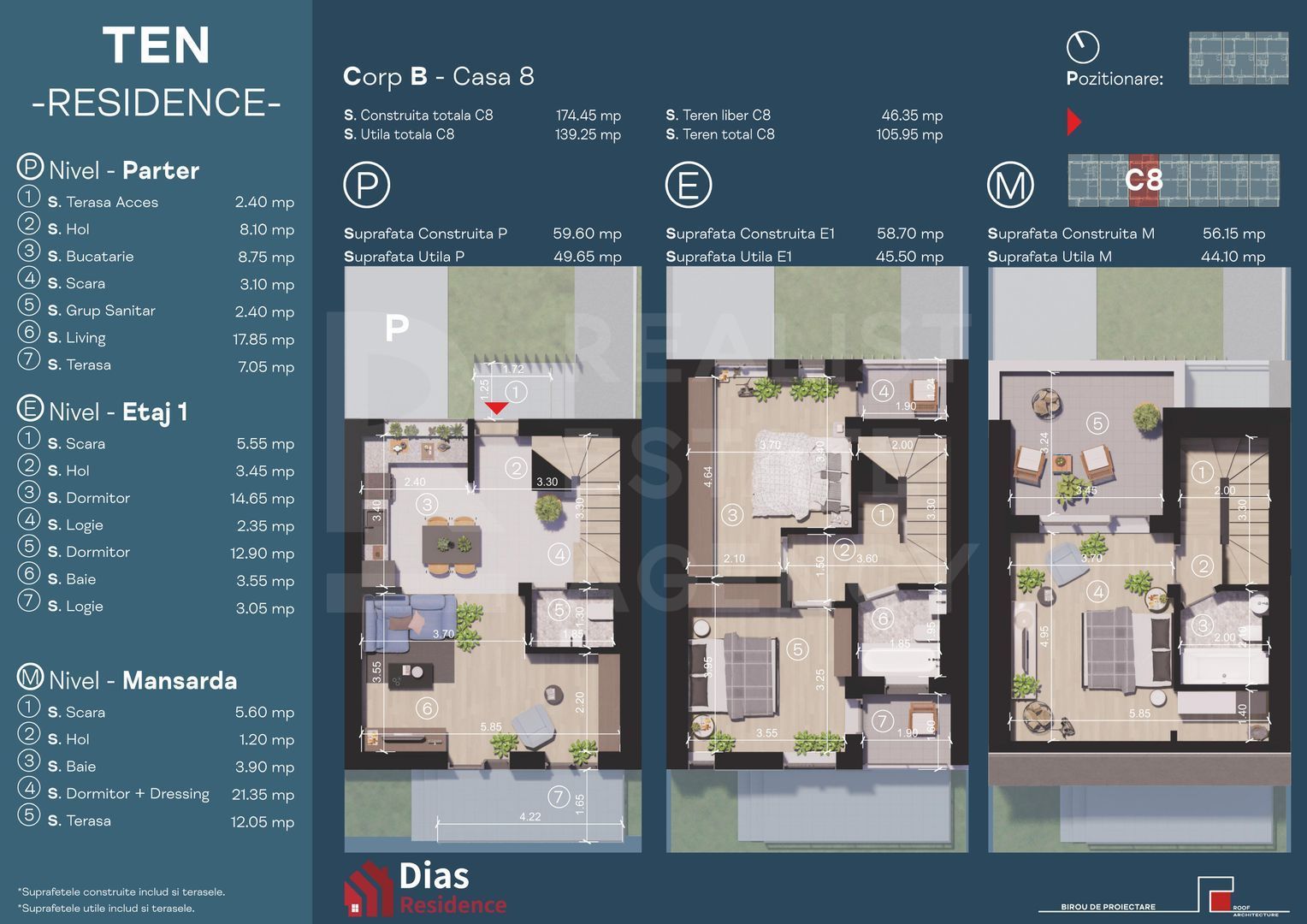Casă în Theodor pallady | lângă parcul Teilor - Poză 6