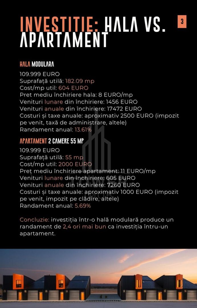 HALE INDUSTRIALE MODERNE ÎN PARCUL INDUSTRIAL SIBIU | 2200mp Teren 200mpu - Poză 6