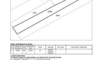 Teren intravilan 2078 mp langa padure - Piscu Ciolpani Snagov - Poză 10