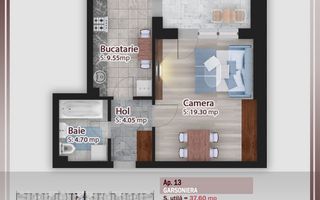 Pallady-IKEA-Metrou - Centrala Proprie - Dezvoltator - Schiță 2