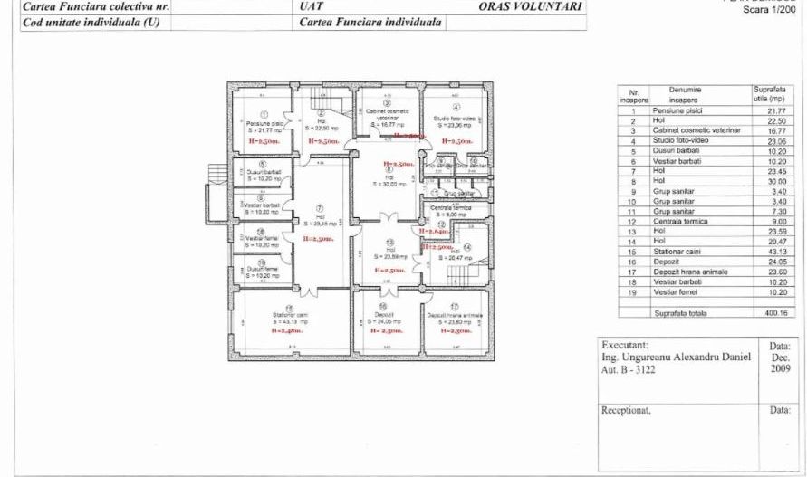 Oferta zilei! Spatiu comercial versatil Voluntari - Poză 18