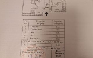 2 Camere-50MP | Decomandat | 2017 | Credit | 2/9 | M Grozavesti-5 min - Schiță 9