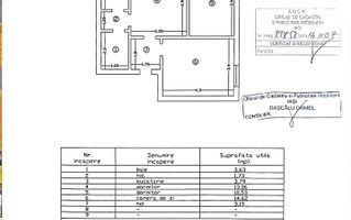 Apartament 3 camere de vânzare în Podu Roș, Iași - 53,53 mp - Poză 8