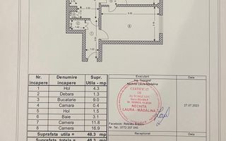 Apartament 2 camere mobilat/utilat - zona Astra - Poză 15