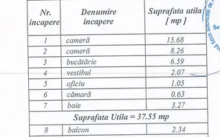 2 camere | Doctor Felix | Victoriei | Buzesti | Titulescu - Poză 17