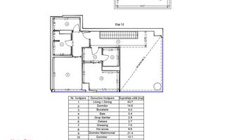 Duplex View Liber Up Site | 4 Camere 2 Parcari Incluse - Poză 13