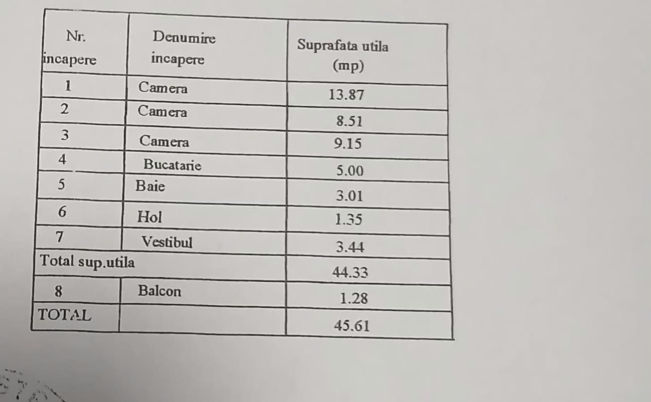Vânzare Apartament 3 camere, instalații noi, mobilat 2025–2026, centrală proprie - Poză 9