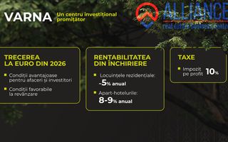 BULGARIA - VARNA (Cod 01) Apartamente noi in complex privat! - Poză 14