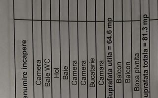 Apartament 3camere, zona Centrul Civic - Poză 2