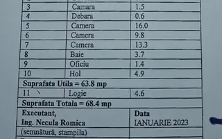 Apartament cu trei camere, Brancoveanu, 116.500€ - Poză 17