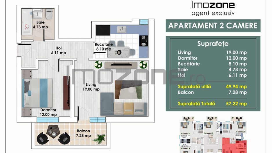 2 CAMERE – ZONA AVANTAJOASA – METROU PACII – AUTOGARA MILITARI  – COMISION 0% - Poză 1