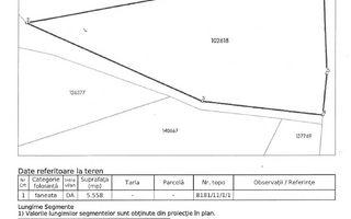 Teren Industrial,  5.558mp - zona Uzina 2 cu PUZ | Strada Timisul Sec - Poză 4
