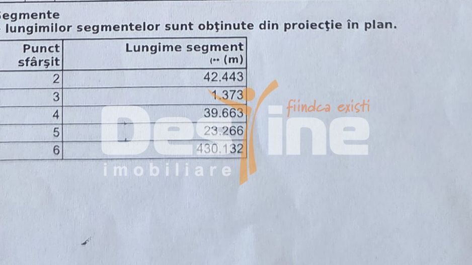 Teren VALEA LUPULUI | Extravilam, 10.000 mp, 20 EUR./mp - Poză 4