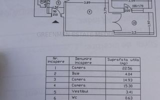 3 camere renovat, bloc reconsolidat, vedere deschisa Est si Vest, Universitate  - Poză 26