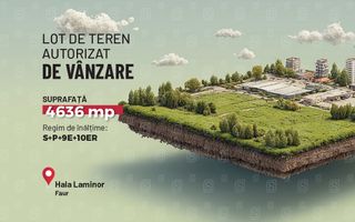 Teren generos cu autorizatie, zona Faur – Hala Laminor, Sector 3 - Poză 1