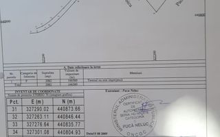 Teren intravilan Rau de Mori-Valea Jurii Retezat - Poză 2