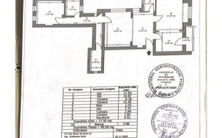 Apartamet de vânzare 3 camere+living -  Cișmigiu - renovat, Fără Risc Seismic - Poză 11