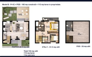Investitie | Teren cu autorizatie de construire | Bucuresti - Poză 9