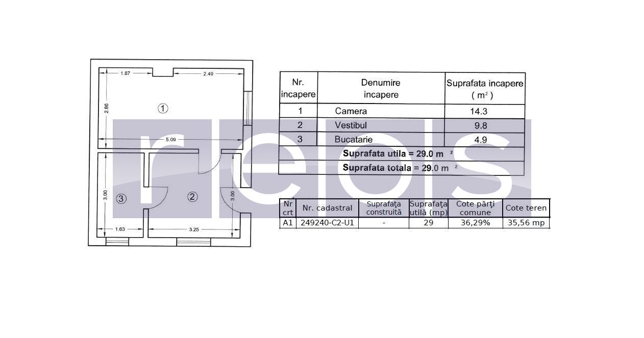 VANZARE CASA 2 CAMERE 35MP + TEREN 36MP CURTE COMUNA PIATA VICTORIEI ROMANA - Poză 17