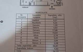 Turda – Domenii, boxa, complet mobilat & utilat, disponibil imediat - Schiță 22
