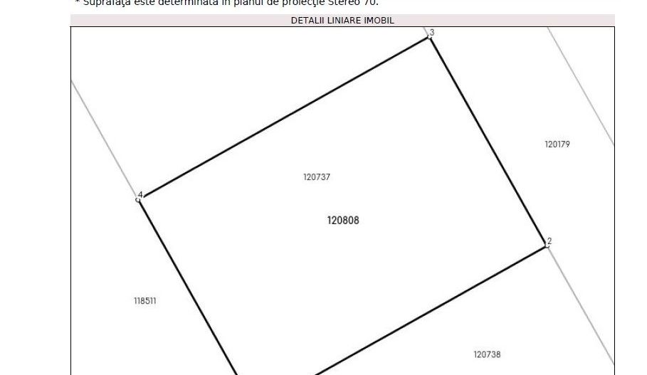 Cobeanca PRIMARIE Ogorului - Loturi 500 - 1100 mp - PRET DE LA 70E/MP - Poză 9