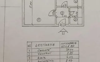Garsoniera Metrou Brancoveanu 8 min Parc Oraselul Copiilor - Poză 16