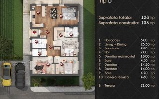 Vand CASE TIP PARTER cu HVAC, 4 camere - Tunari - Poză 32