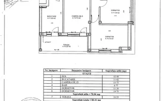 Apartament care bifează din prima tot ce contează! 3 camere, Sibiu - Schiță 17