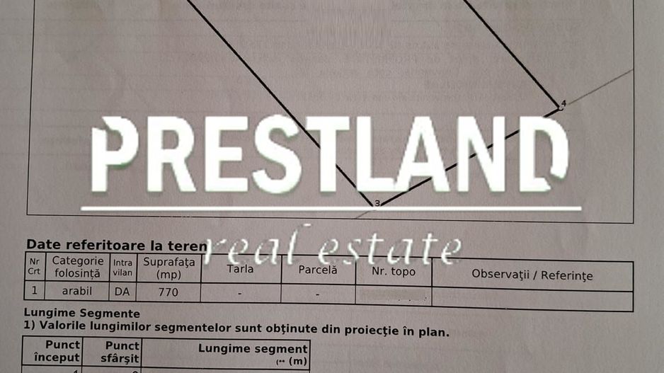 Teren intavilan cu PUZ pentru construcție Rezidentiala !! - Poză 3