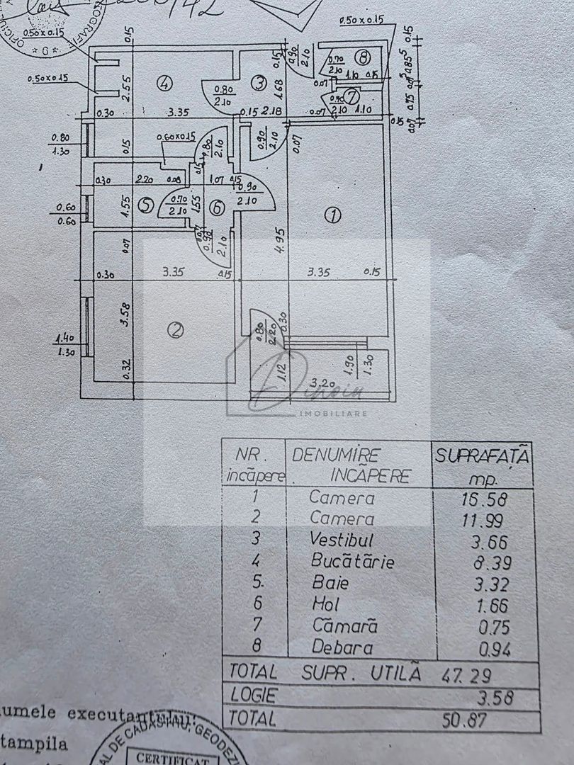 2 Camere Drumul Taberei - FAVORIT | Metrou I Renovat I COMISION 0% - Poză 5