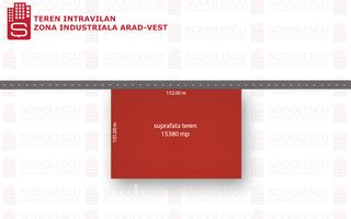 Teren pentru industrie Arad Vest - Poză 4