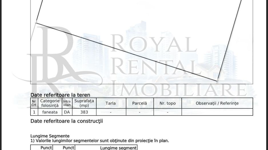 Teren intravilan 383 mp – Zona Buna Ziua / Hotel Italia - Cluj Napoca - Poză 3