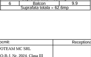 2cam.dec.mob-util-impecabil-disp.imed/3min metrou - Poză 9