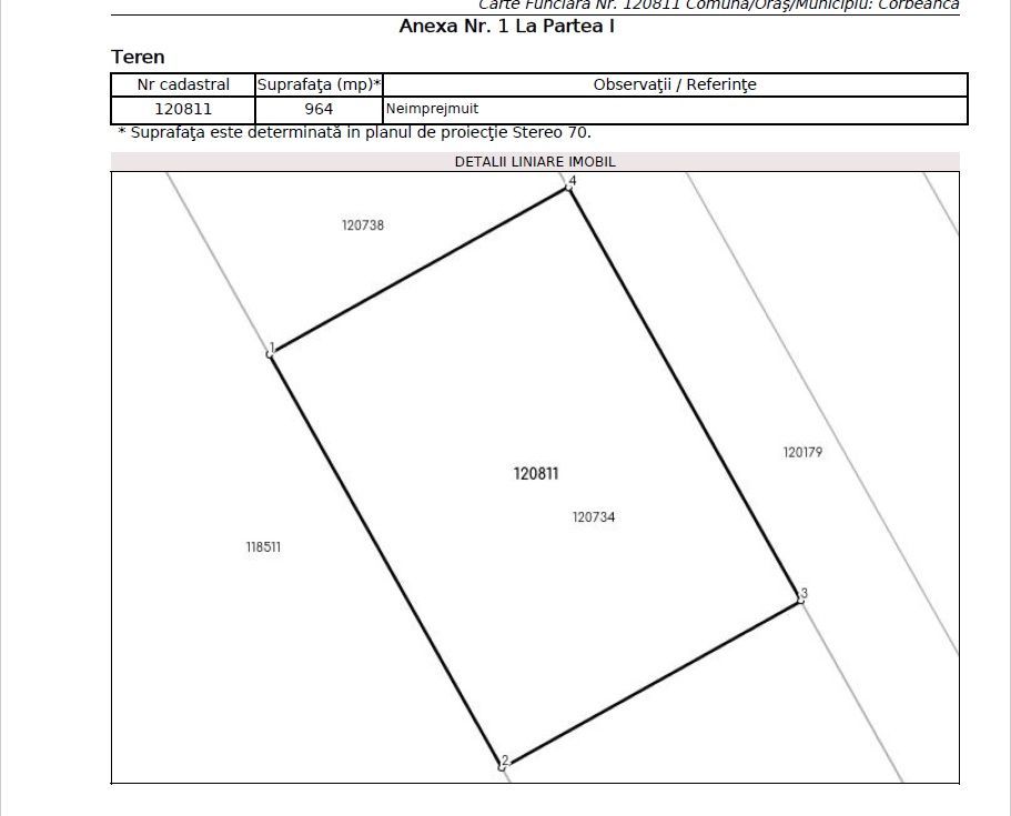 Cobeanca PRIMARIE Ogorului - Loturi 500 - 1100 mp - PRET DE LA 70E/MP - Poză 10