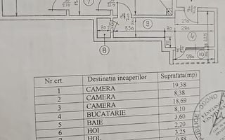 3 camere | Calea Victoriei | Str Gina Patrichi | COMISION 0 - Schiță 2