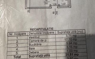 Garsoniera  Metalurgiei 35 MP - Poză 3