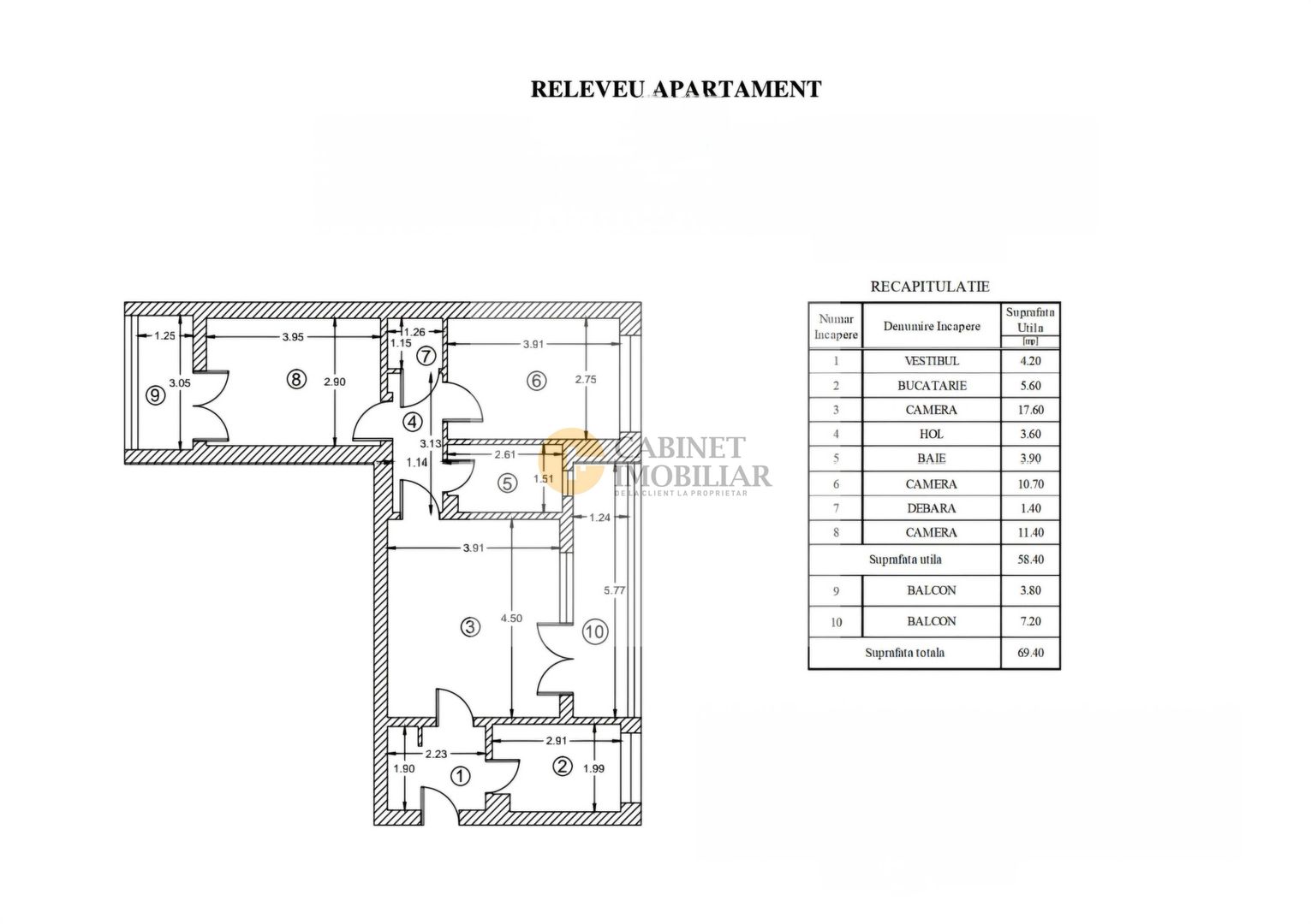 3 Camere - 70MP | Decomandat | 2 Balcoane | 1/9 | M Gorjului la 5 min - Schiță 8
