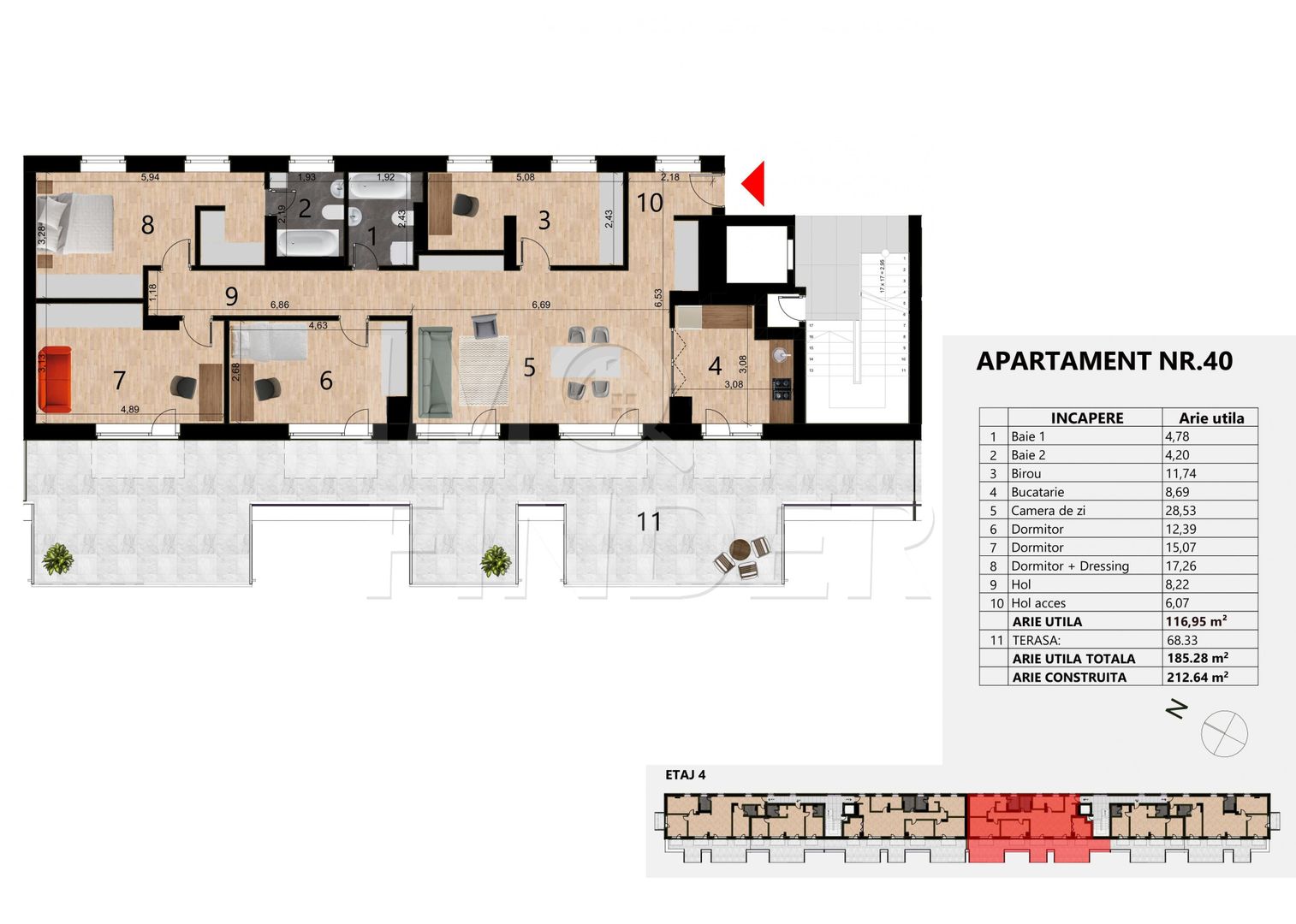 PENTHOUSE Nou! Zorilor cu Parcare Subterana, 117 mp si terasa 68 mp - Poză 2