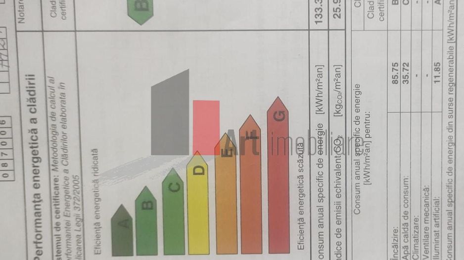 Vânzare teren intravilan Dărăști-Vlașca - Poză 4